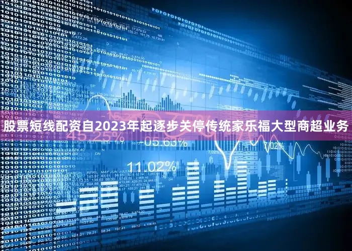 股票短线配资自2023年起逐步关停传统家乐福大型商超业务